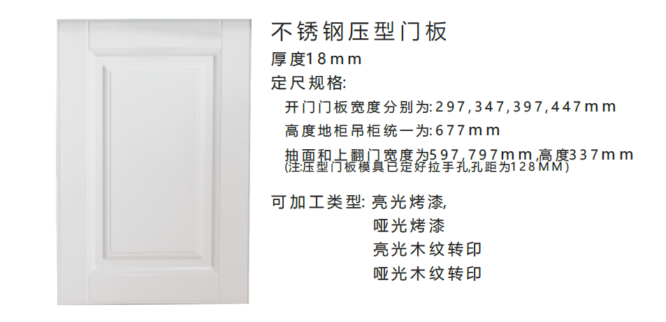 不锈钢压型门板